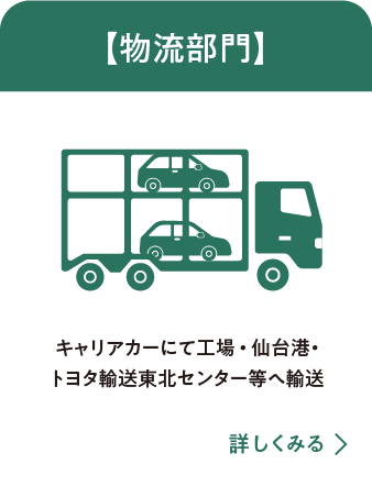 お客様のもとへ届くまで